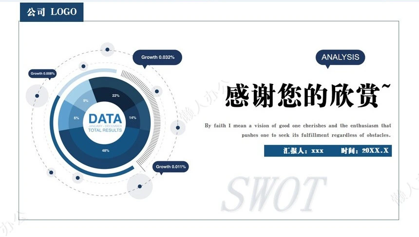 经营分析PPT模板(76)