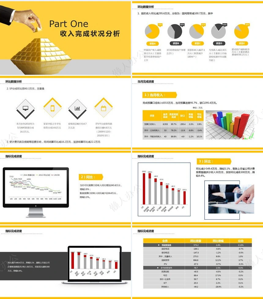 经营分析PPT模板(77)