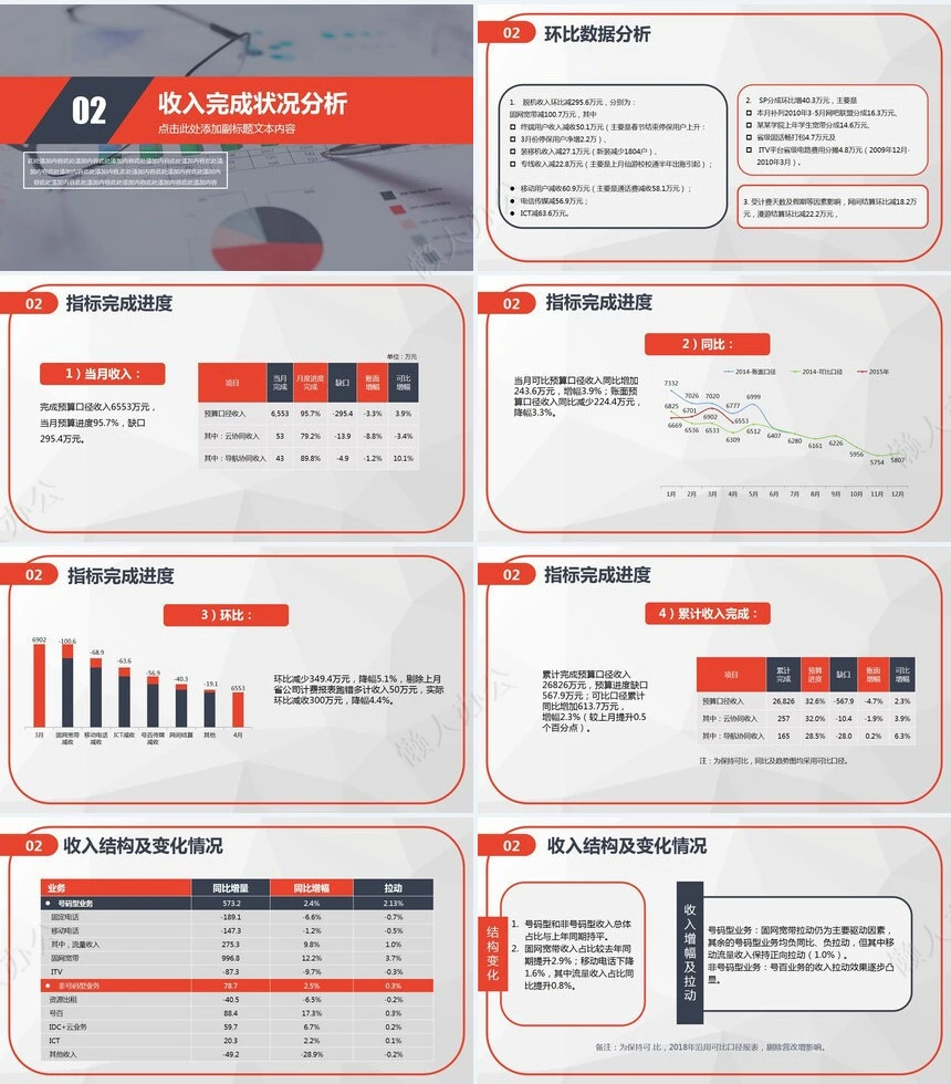 经营分析PPT模板(78)