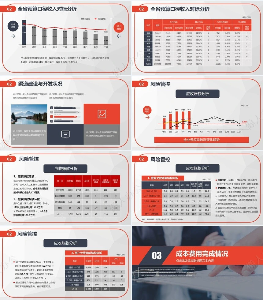 经营分析PPT模板(78)