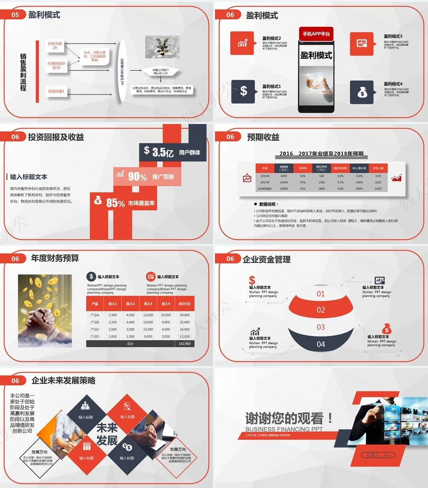 经营分析PPT模板(78)