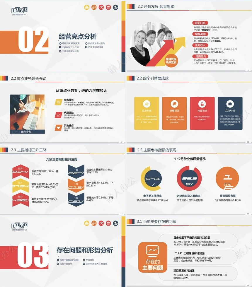经营分析PPT模板(79)
