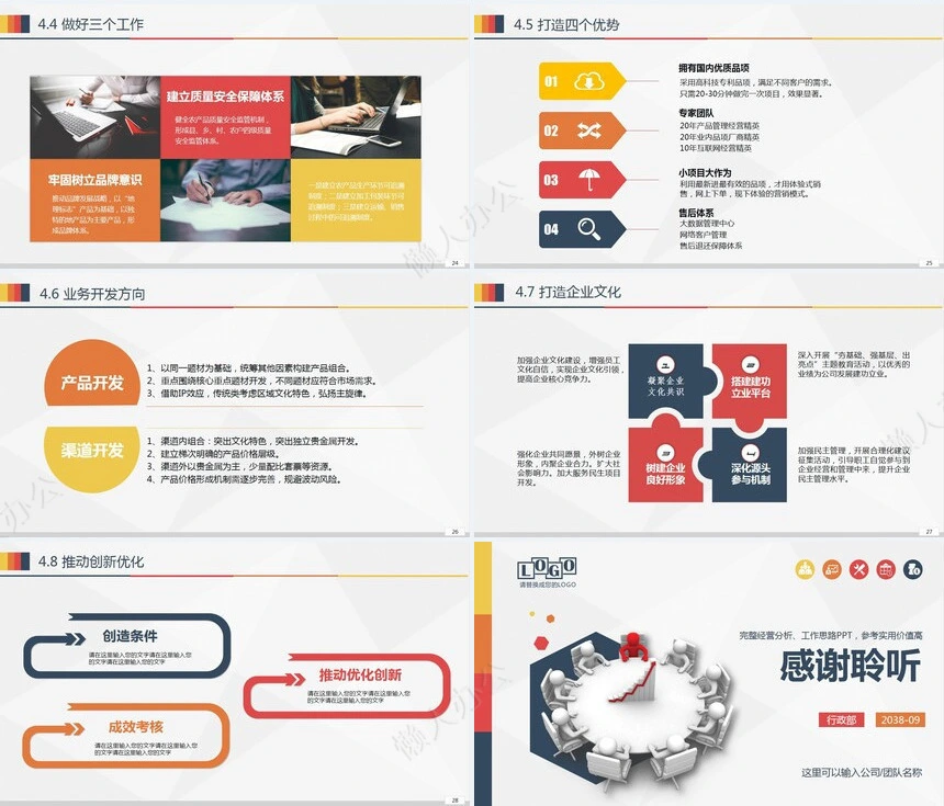 经营分析PPT模板(79)