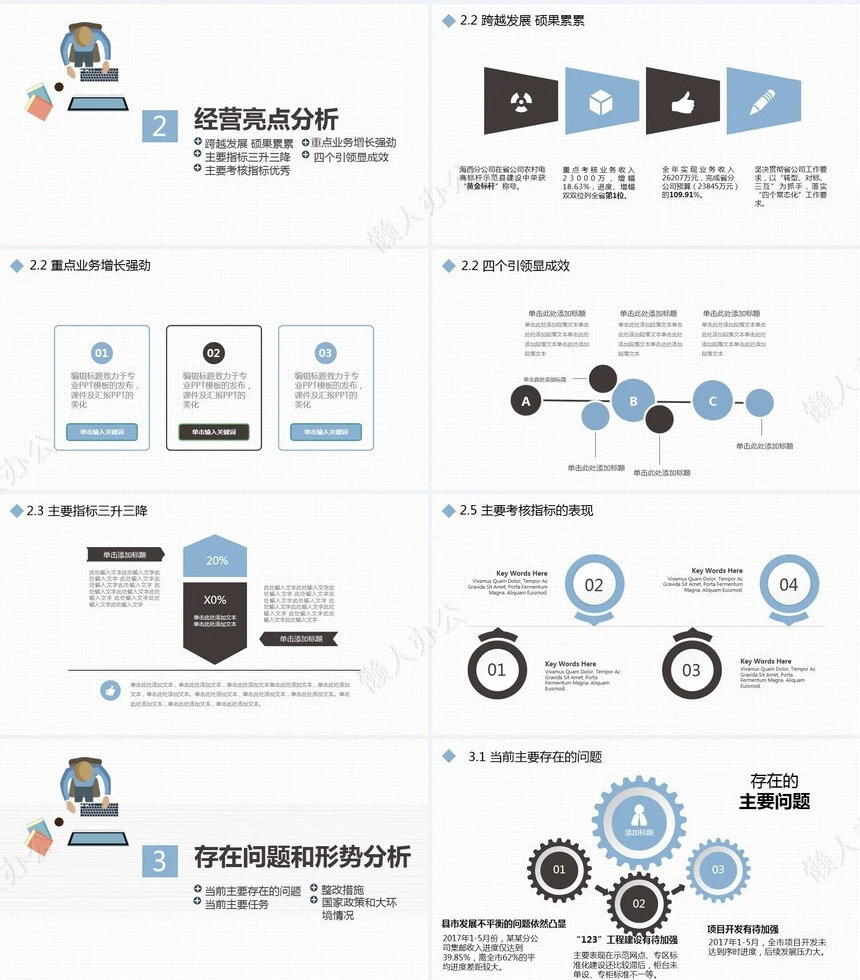 经营分析PPT模板(81)