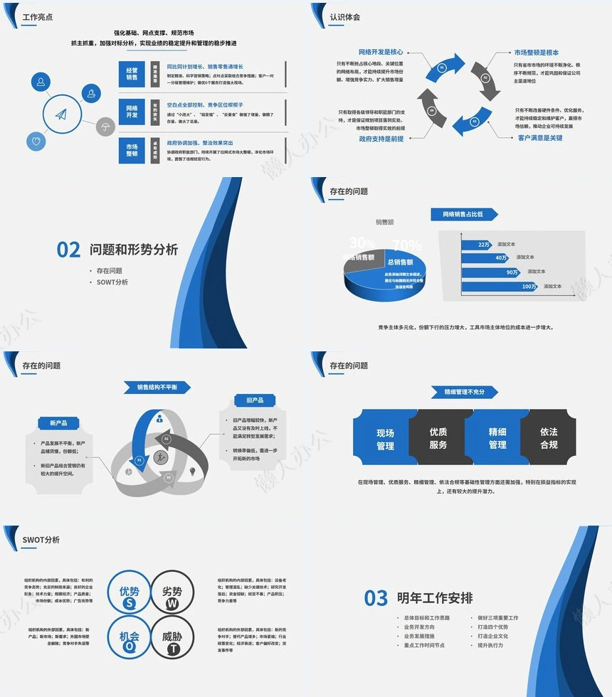 经营分析PPT模板(84)