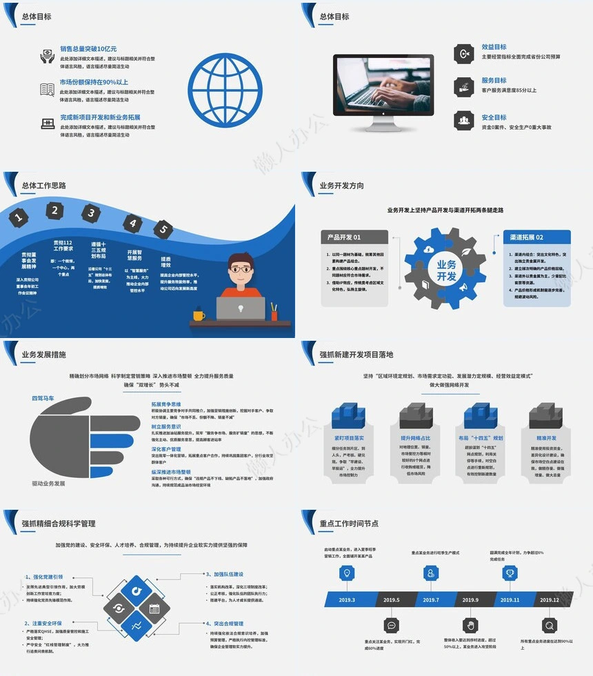 经营分析PPT模板(84)