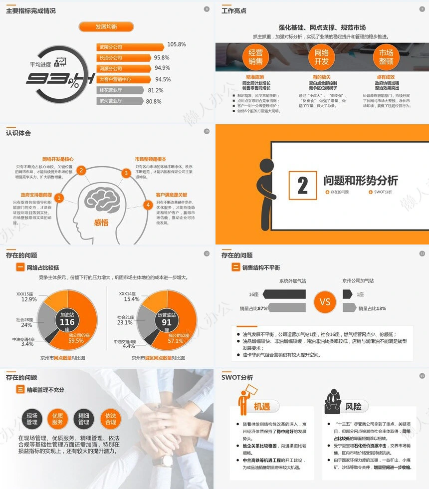 经营分析PPT模板(85)