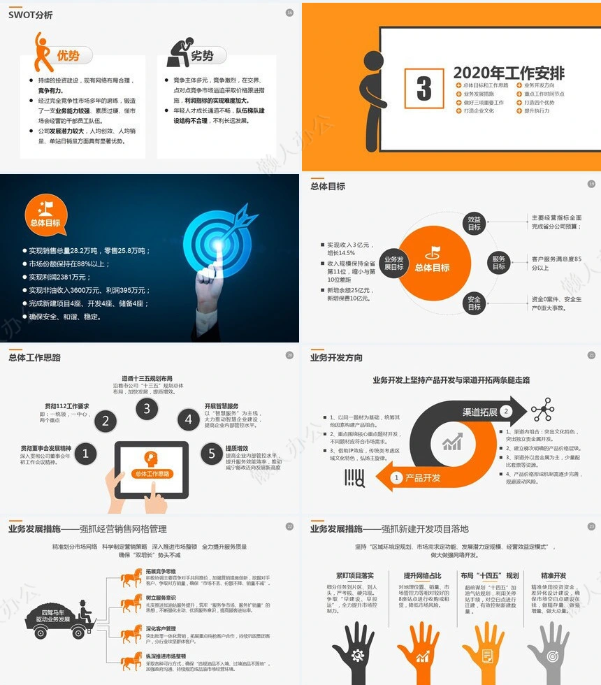经营分析PPT模板(85)