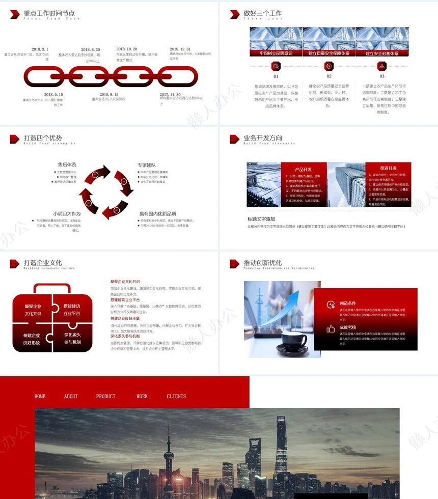经营分析PPT模板(86)