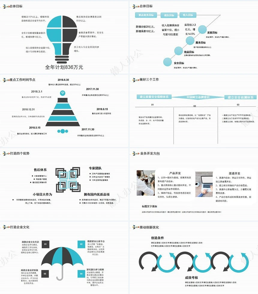 经营分析PPT模板(88)