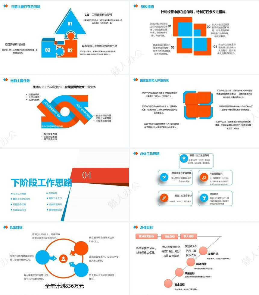 经营分析PPT模板(89)