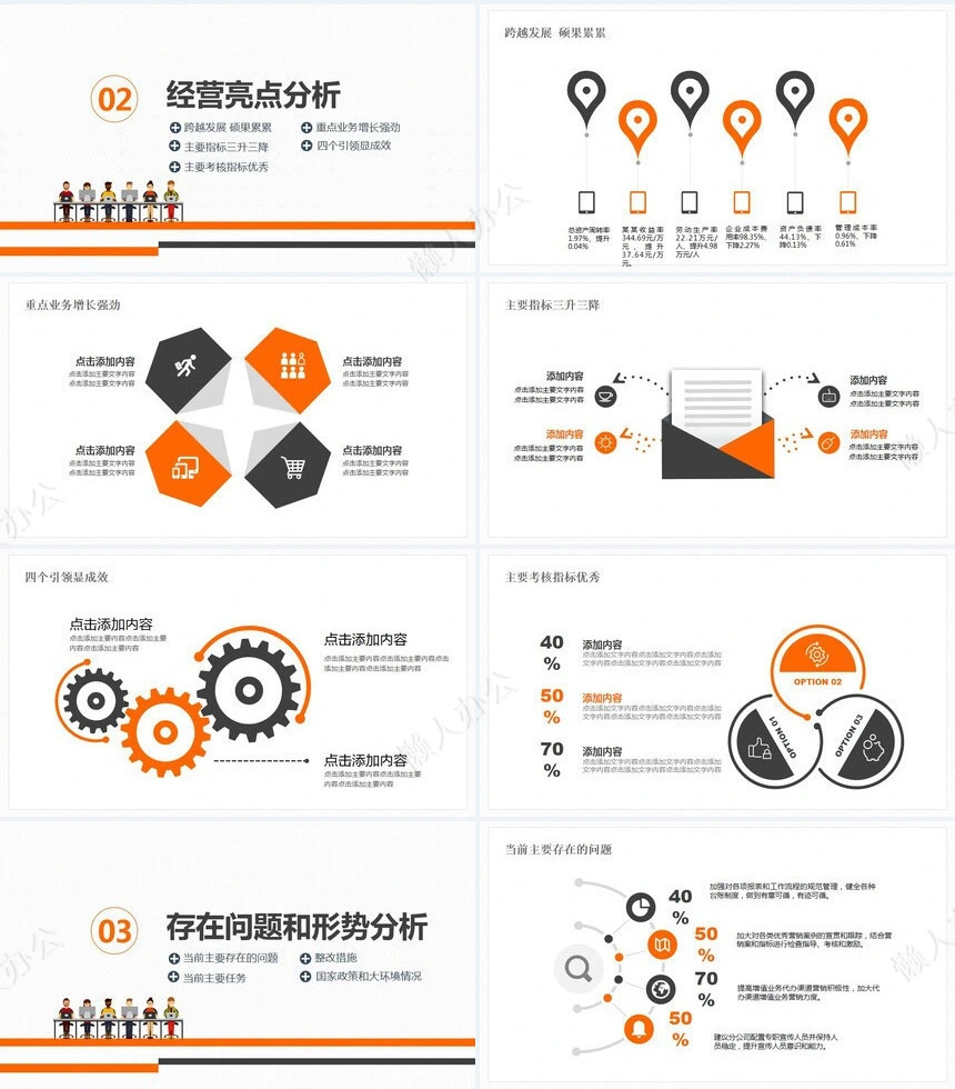 经营分析PPT模板(9)