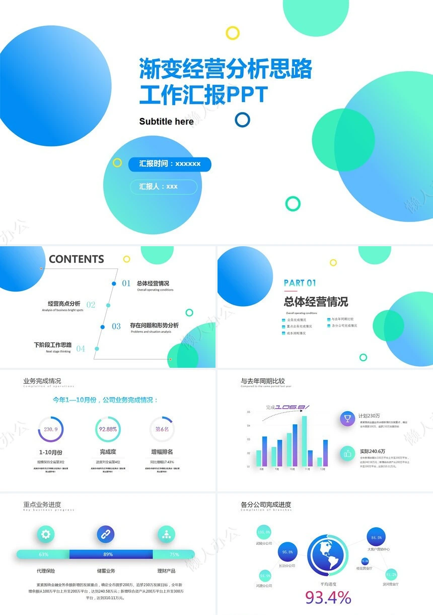 经营分析PPT模板(92)