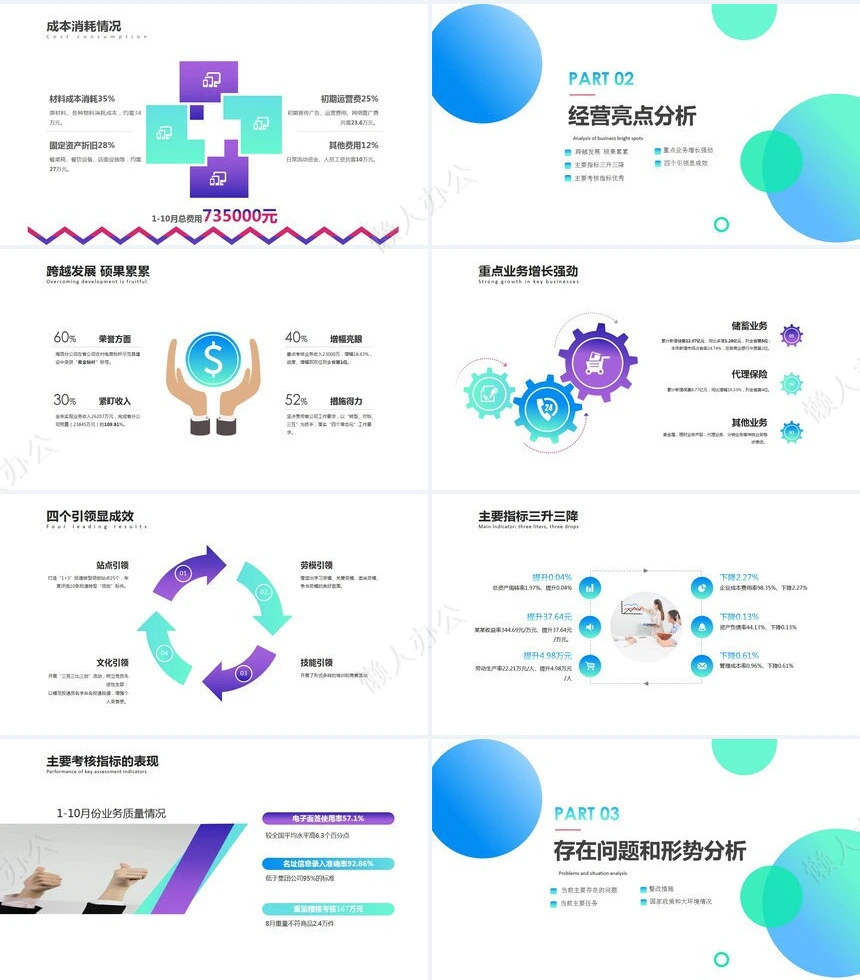 经营分析PPT模板(92)