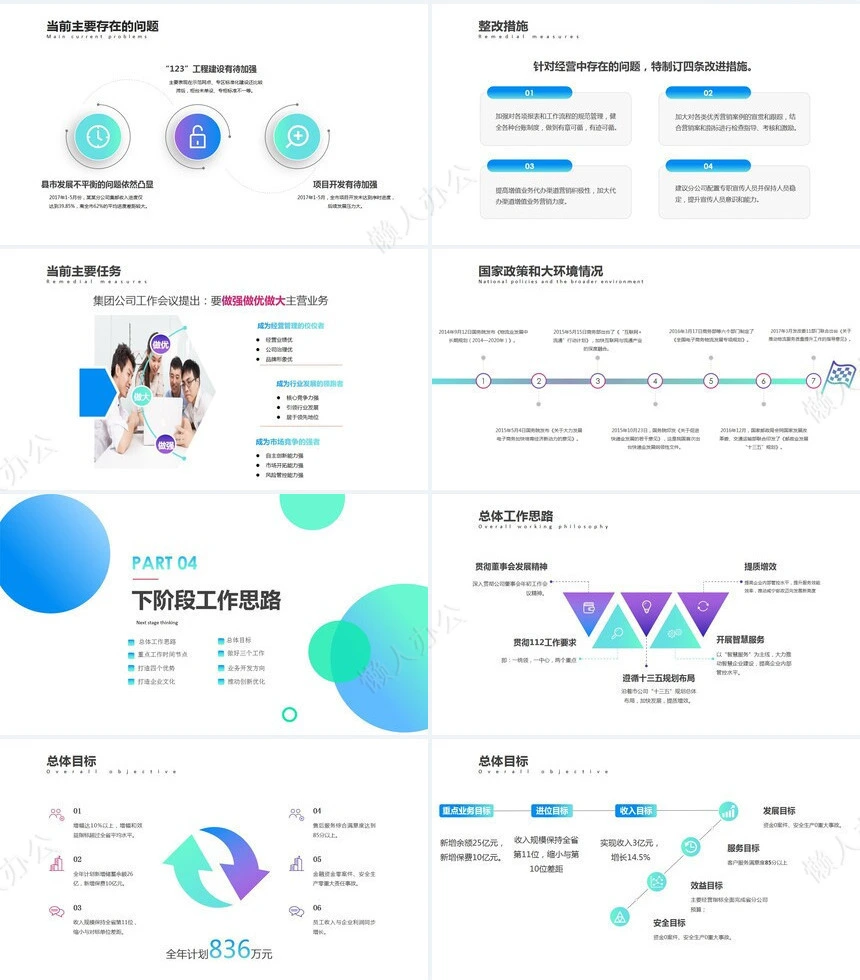 经营分析PPT模板(92)