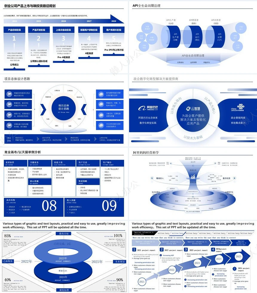 262页蓝色逻辑架构图PPT