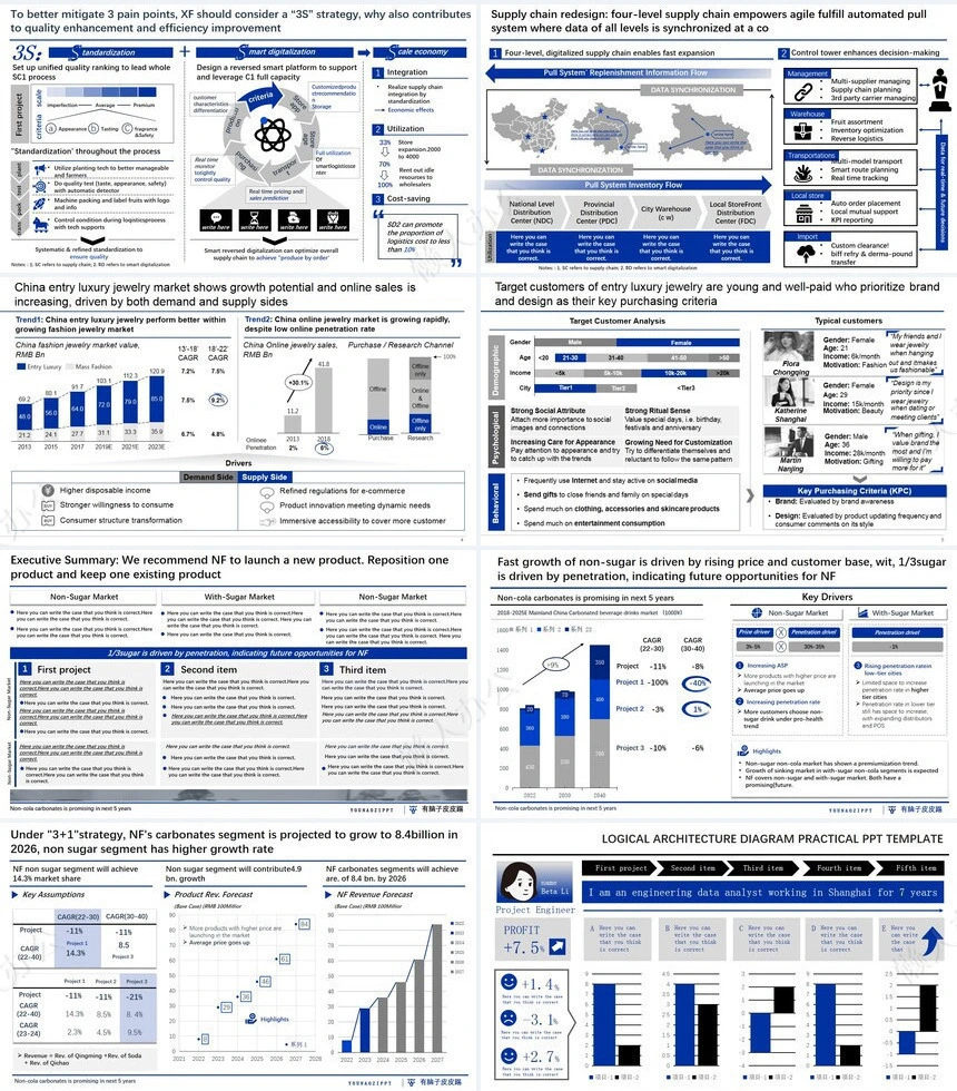262页蓝色逻辑架构图PPT