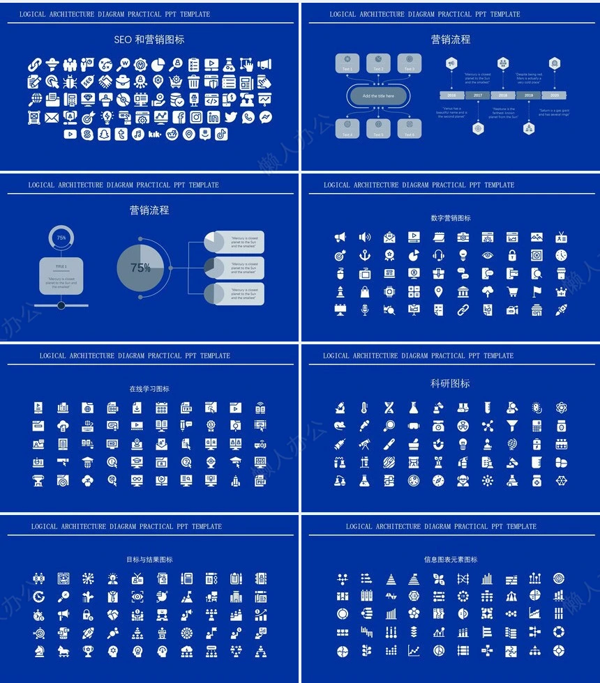 262页蓝色逻辑架构图PPT