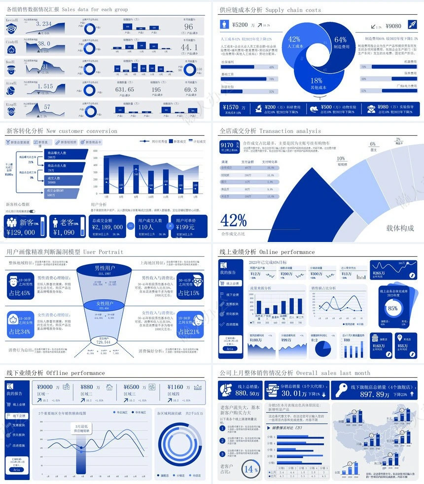 262页蓝色逻辑架构图PPT