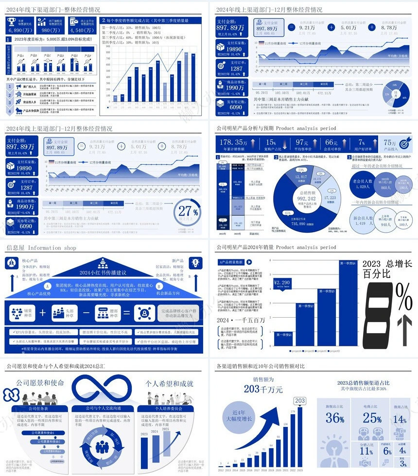 262页蓝色逻辑架构图PPT