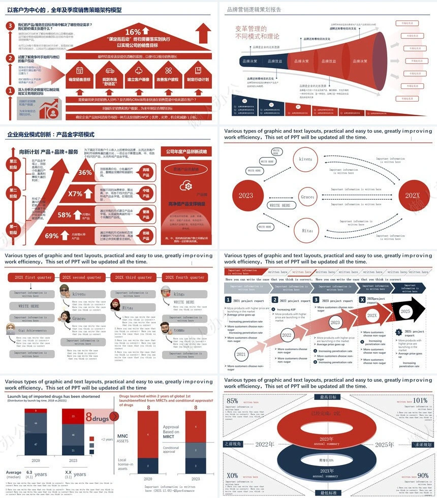 263页红+深蓝可视化图表PPT