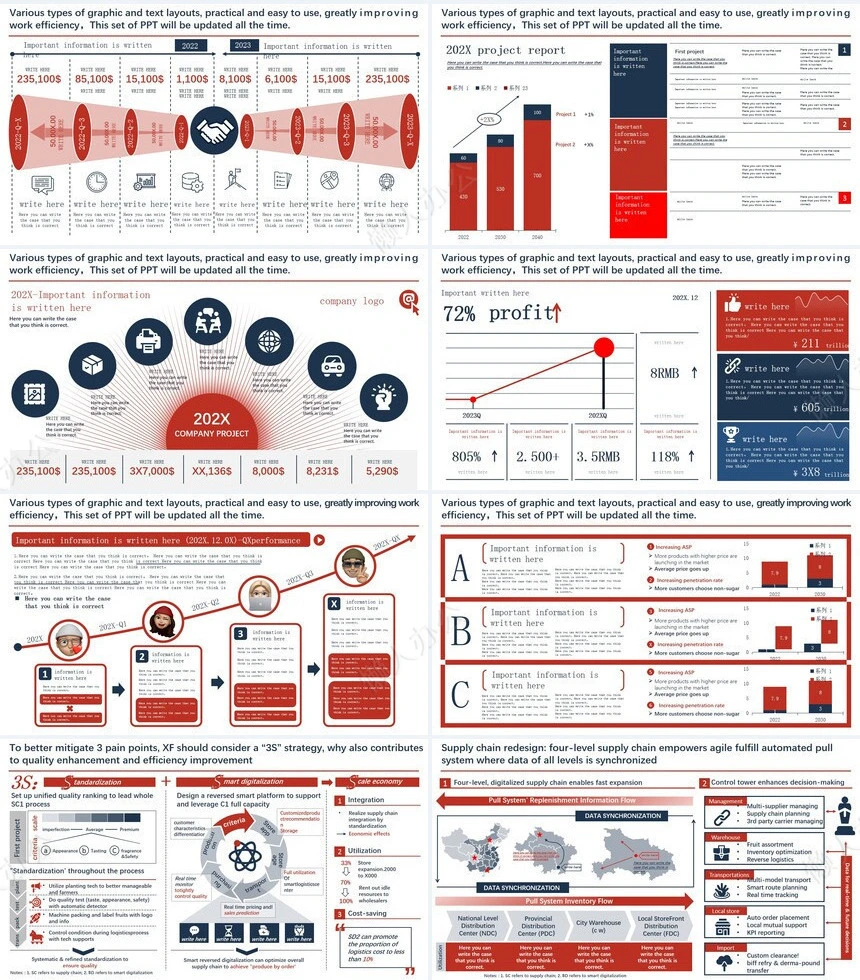 263页红+深蓝可视化图表PPT