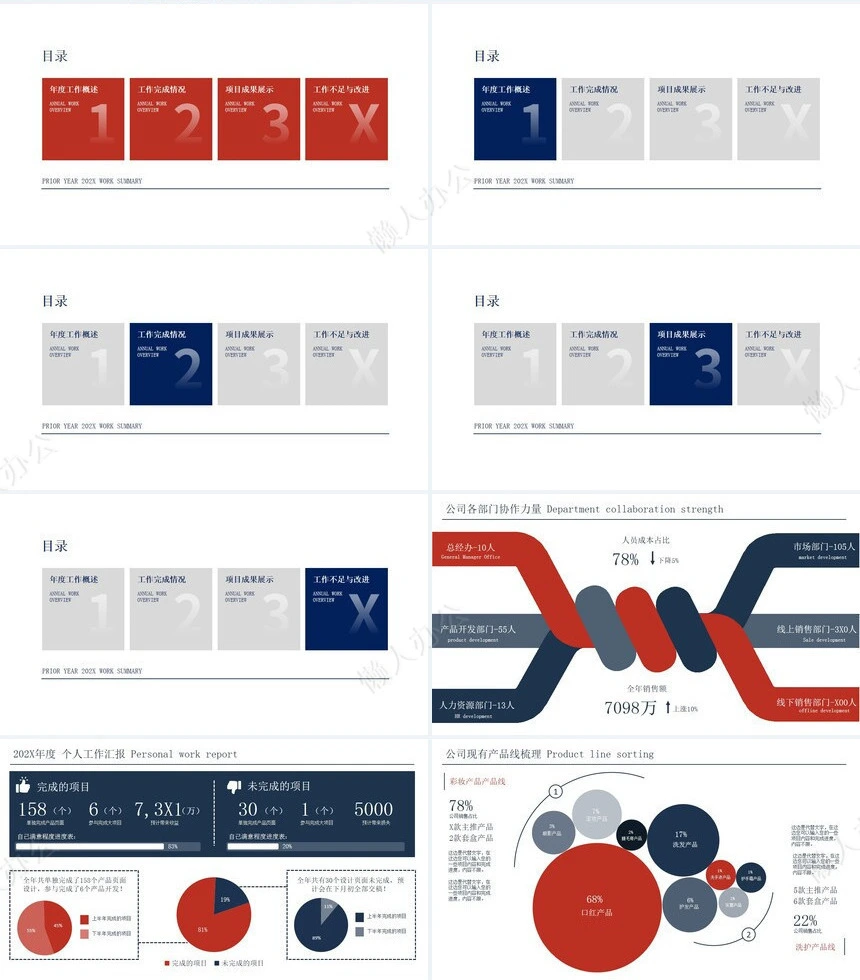 263页红+深蓝可视化图表PPT