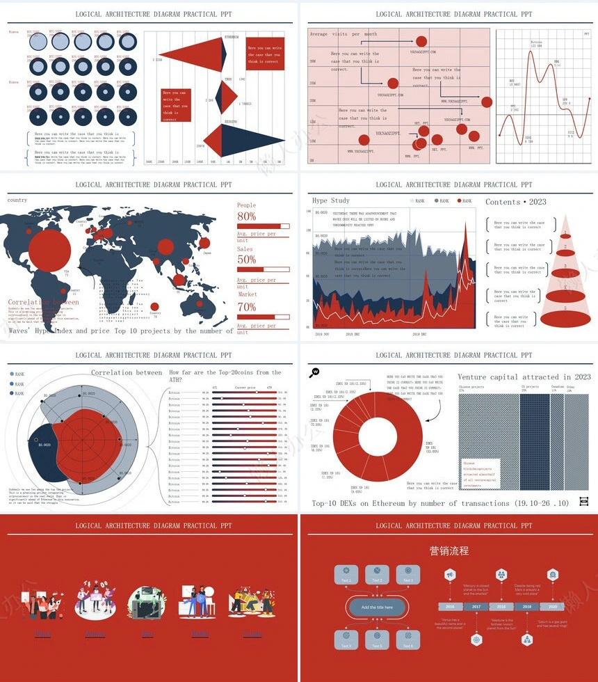 263页红+深蓝可视化图表PPT
