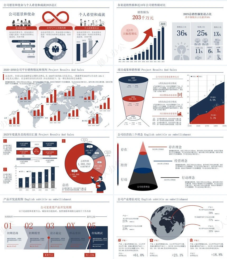 263页红+深蓝可视化图表PPT