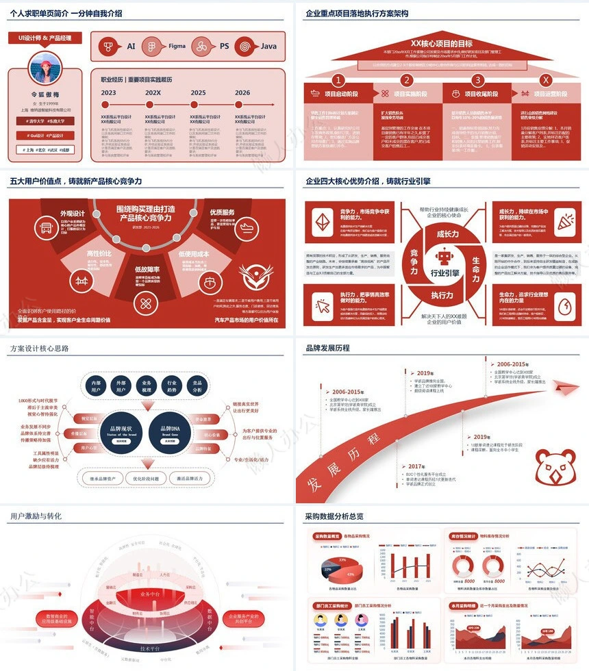 263页红+深蓝可视化图表PPT