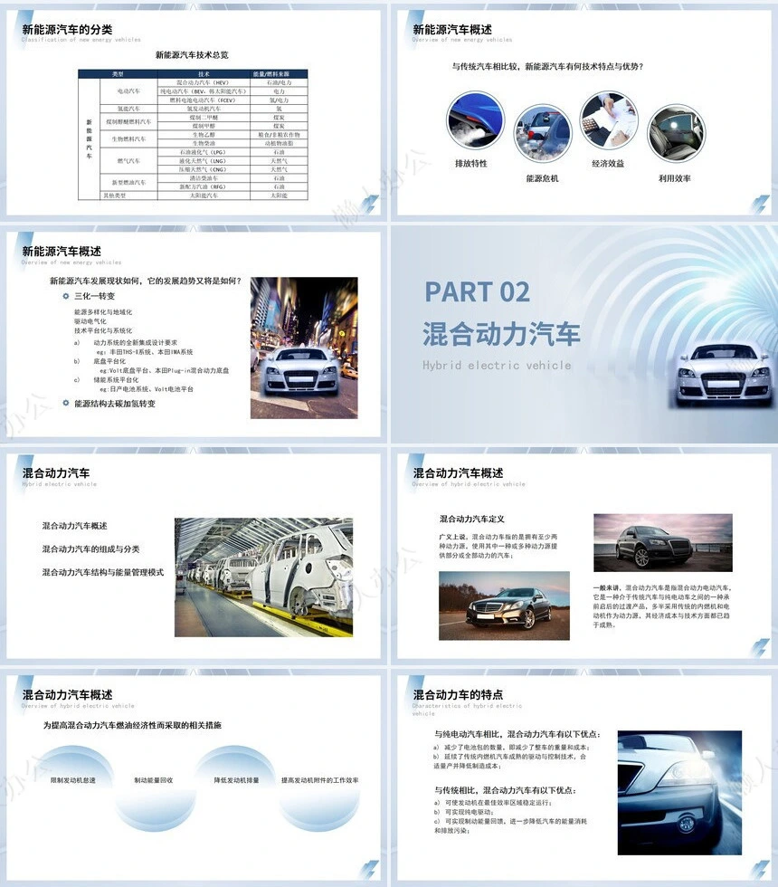 新能源通用PPT模版(10)