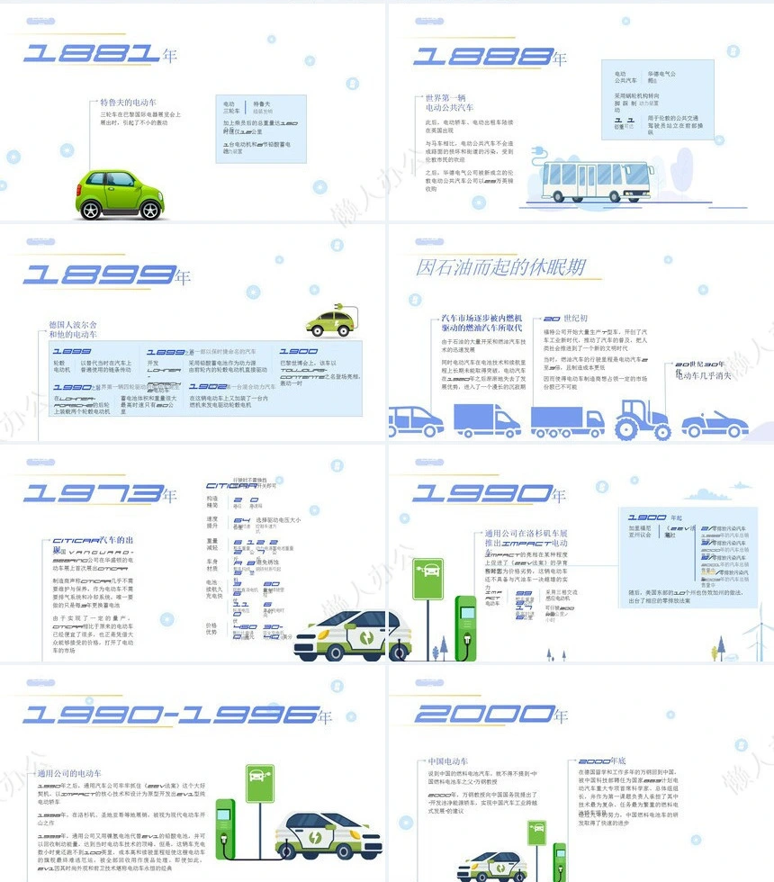 新能源通用PPT模版(11)