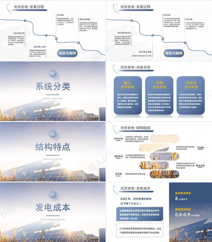 新能源通用PPT模版(8)