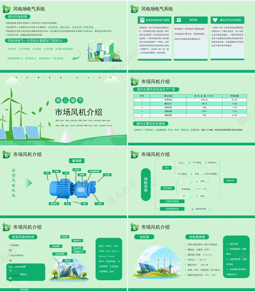 新能源通用PPT模板(17)