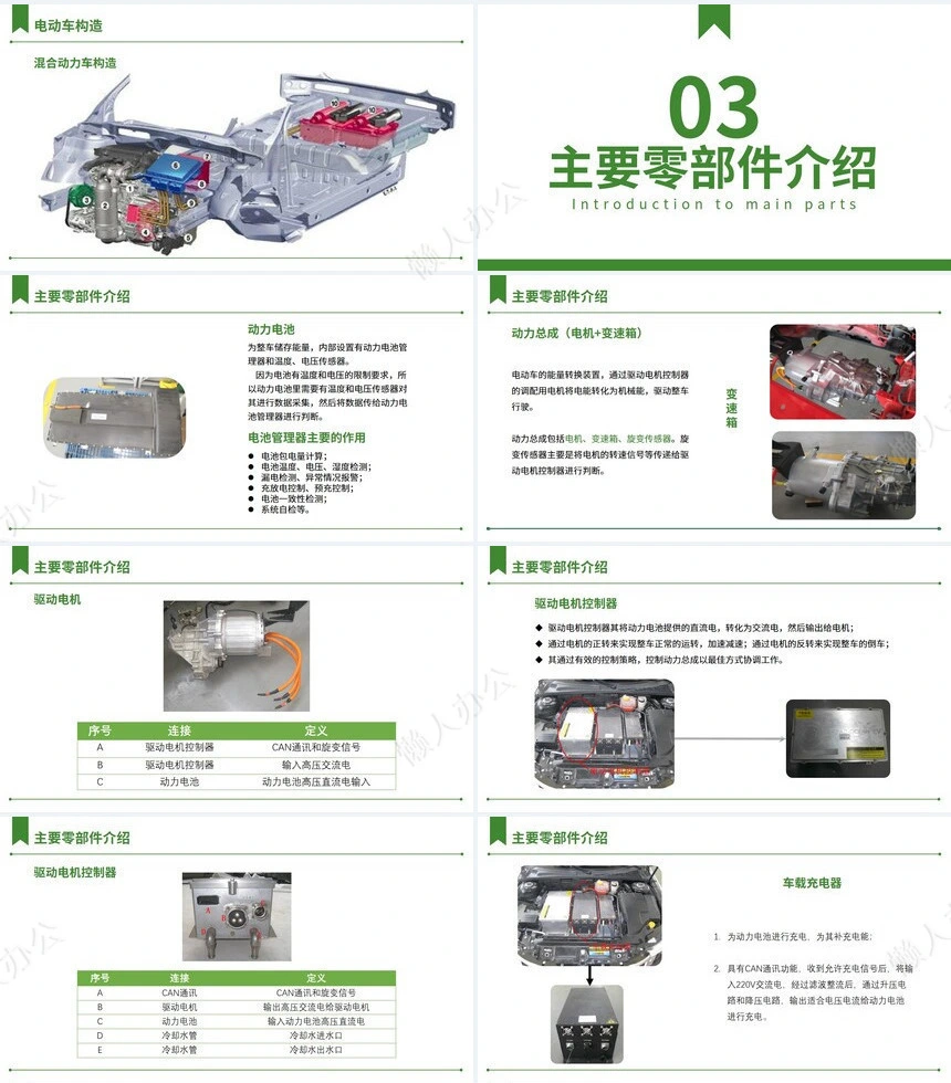 新能源通用PPT模板(22)