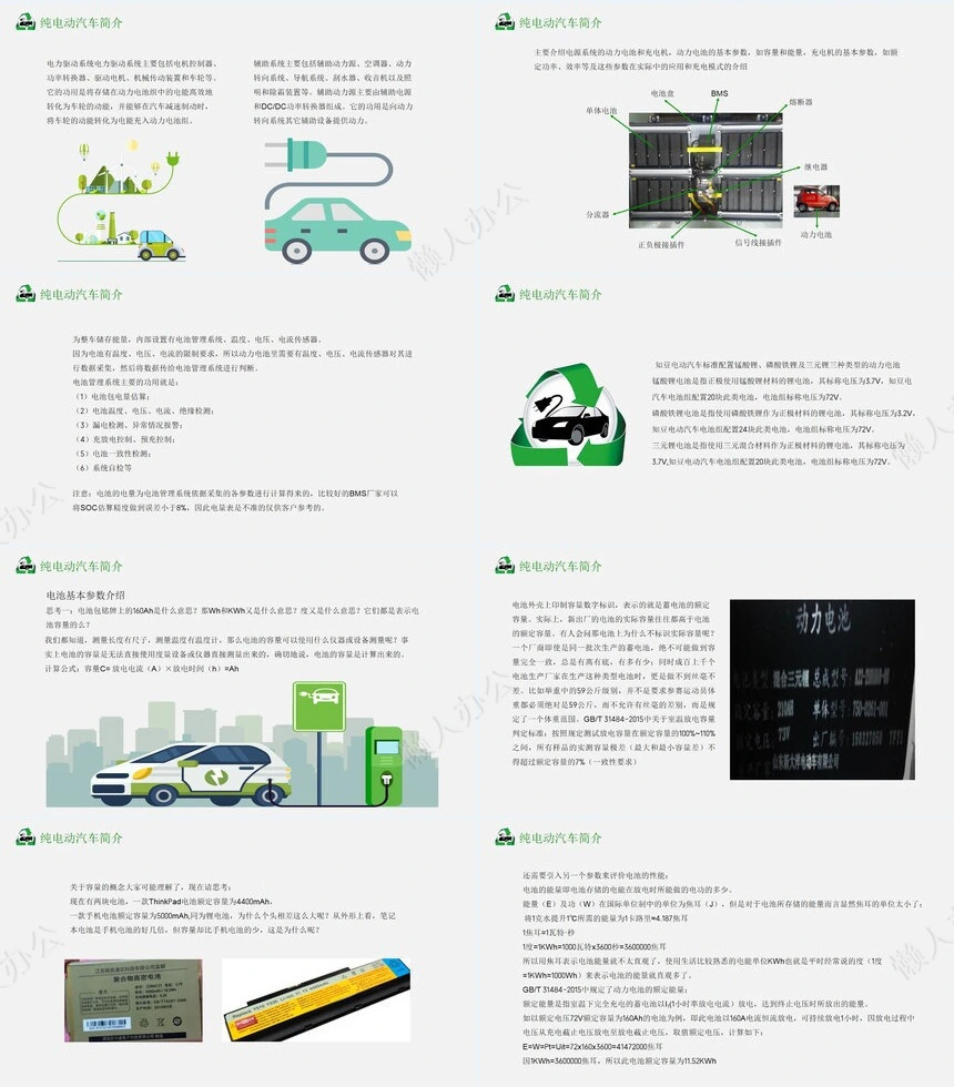 新能源通用PPT模板(23)