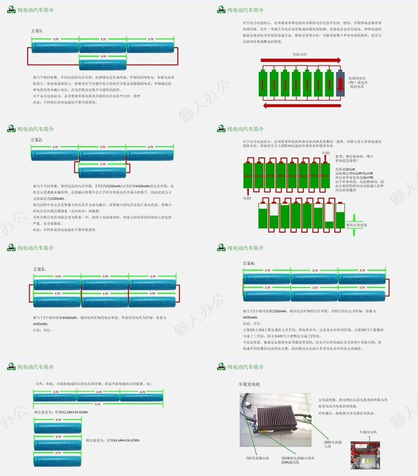 新能源通用PPT模板(23)