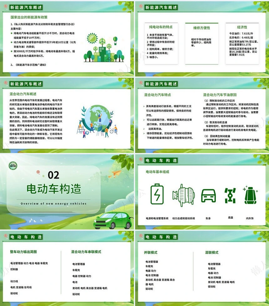 新能源通用PPT模板(29)