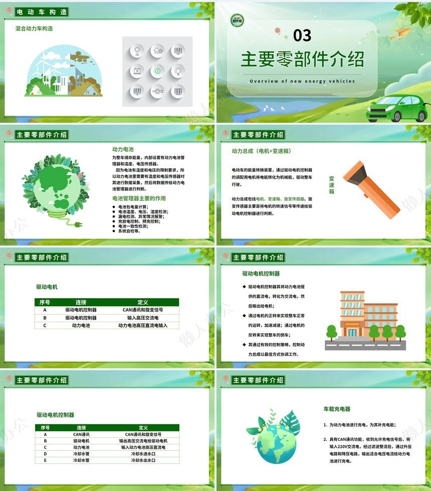 新能源通用PPT模板(29)