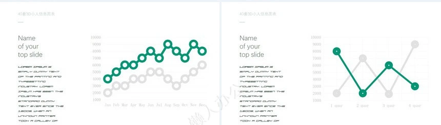 可视化通用PPT图表(10)