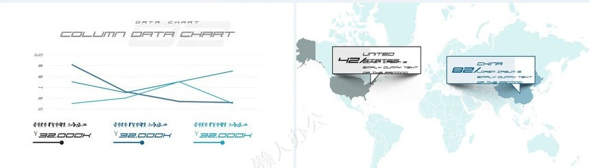 可视化通用PPT图表(15)