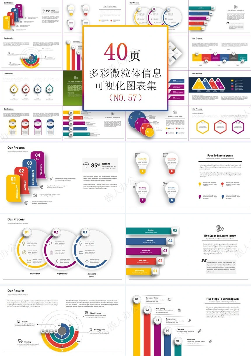 可视化通用PPT图表(18)