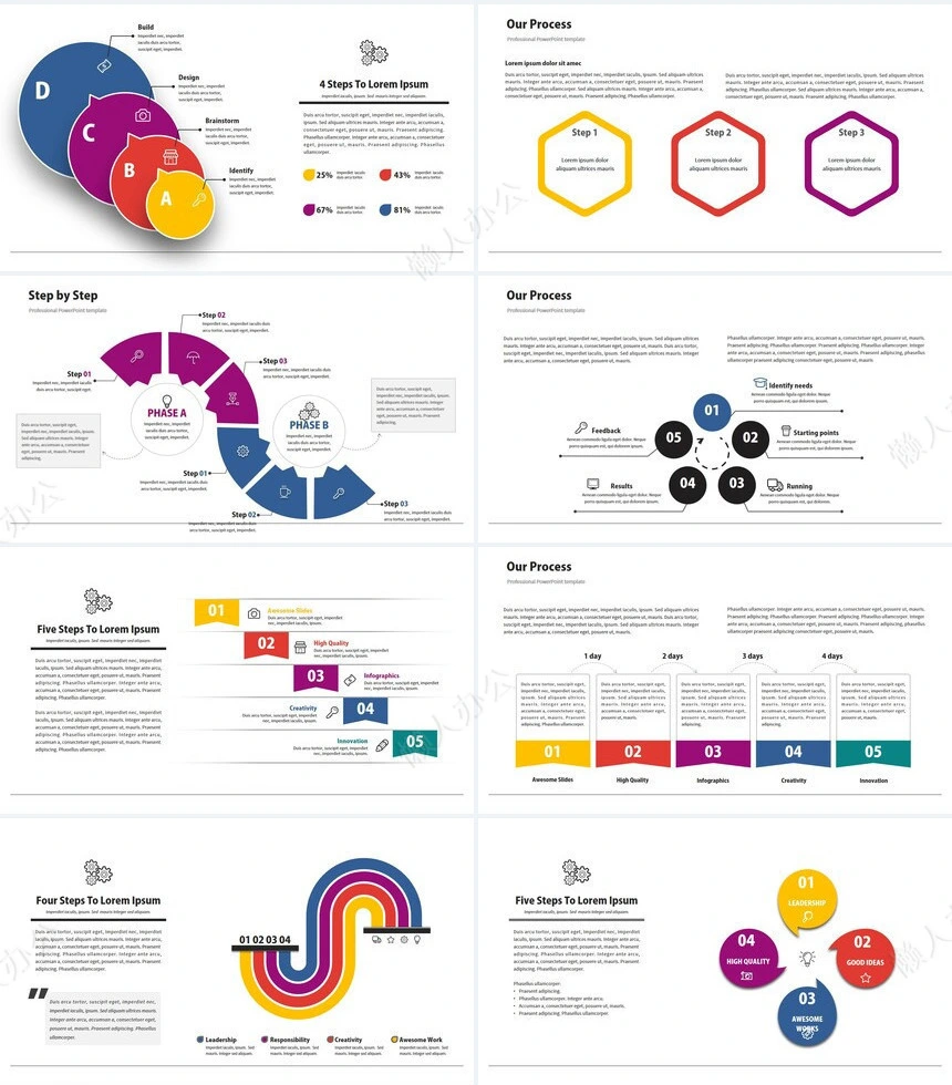 可视化通用PPT图表(18)