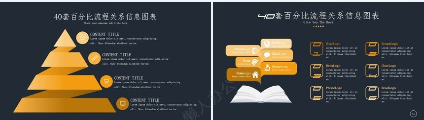 可视化通用PPT图表(34)