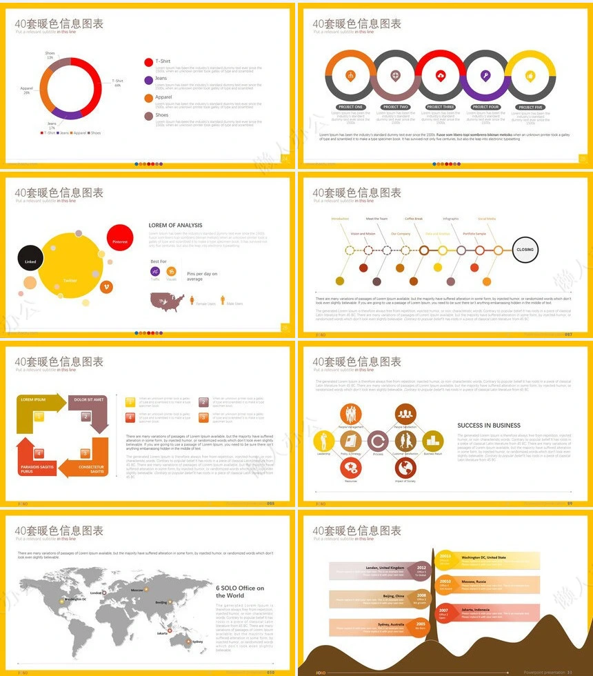 可视化通用PPT图表(36)