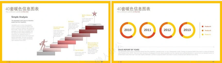 可视化通用PPT图表(36)