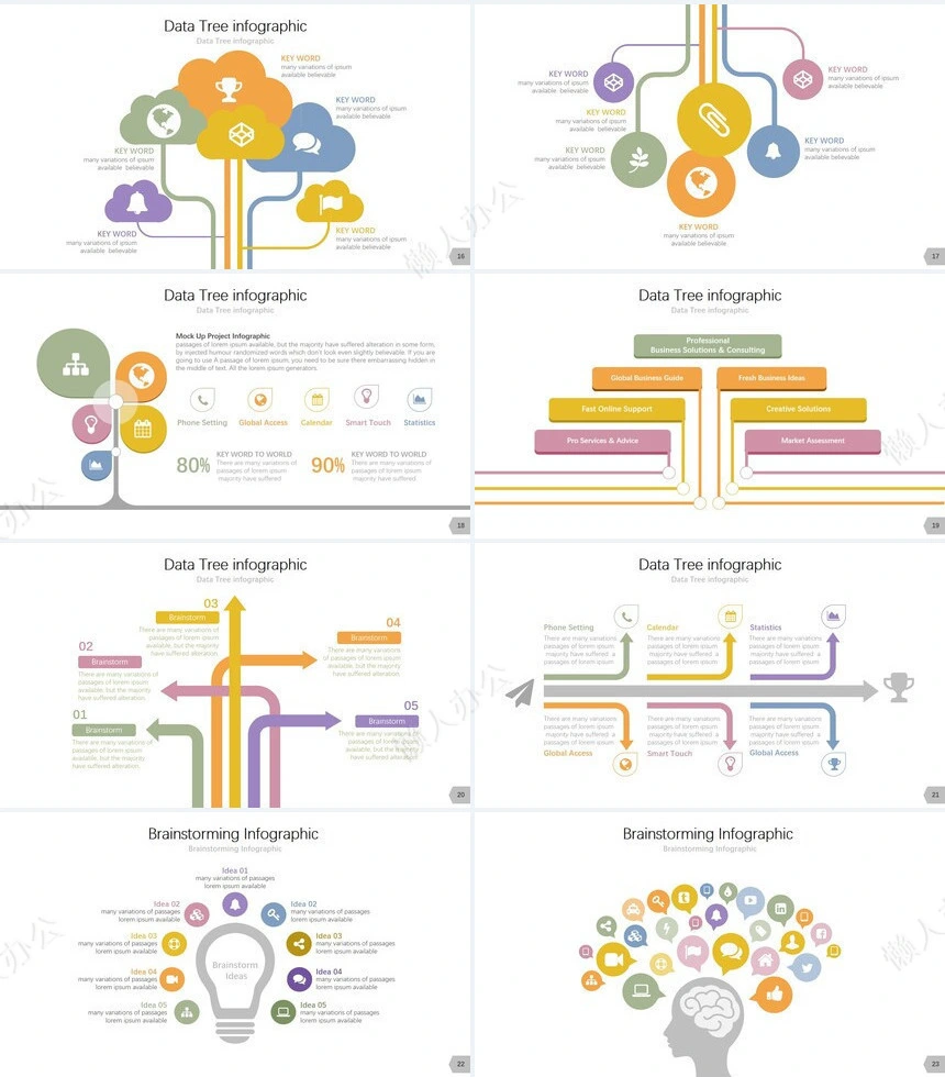 可视化通用PPT图表(5)