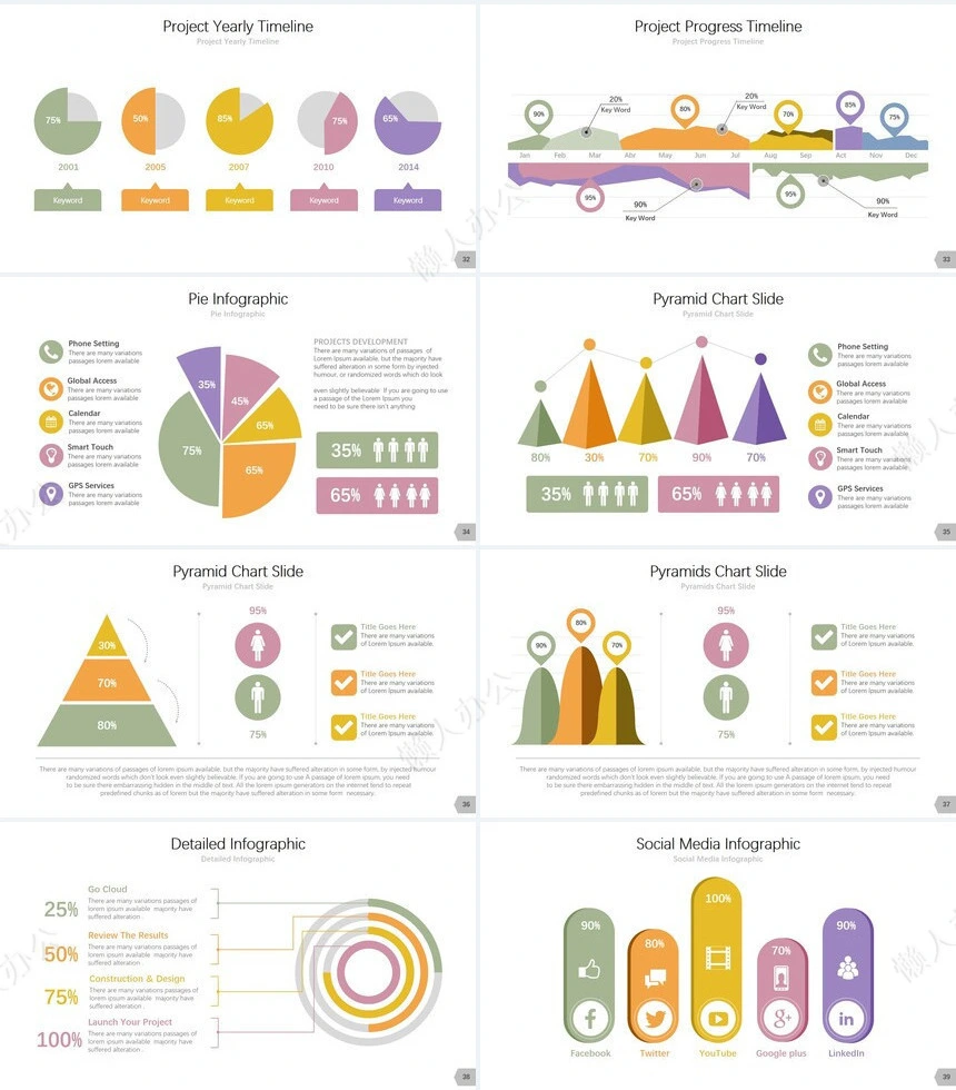 可视化通用PPT图表(5)