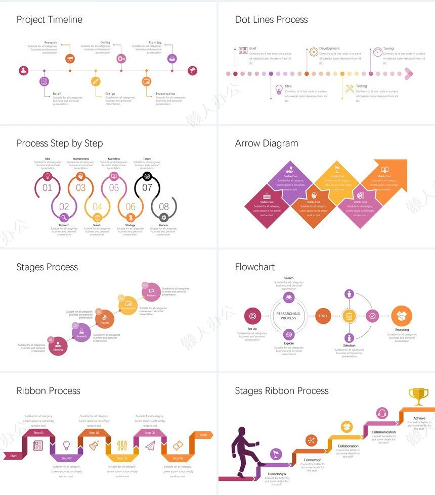 可视化通用PPT图表(7)