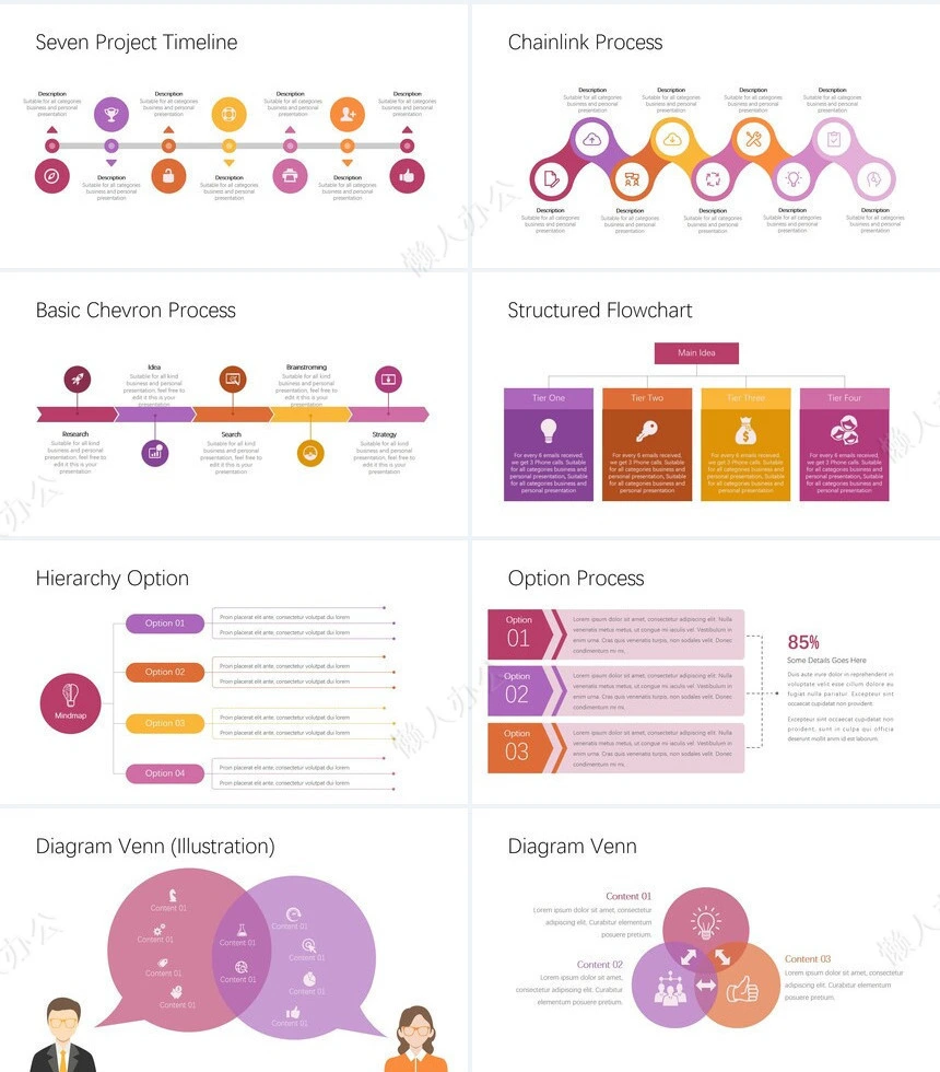 可视化通用PPT图表(7)